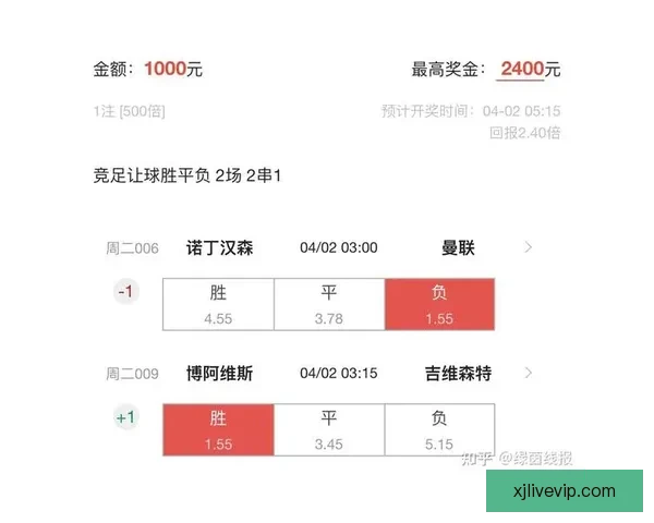 世界杯精彩竞猜攻略与精准比分投注全解析