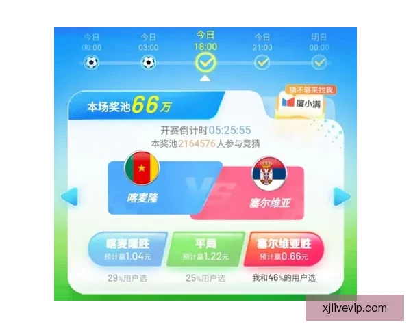 世界杯精彩竞猜攻略全解析助你精准投注赢取丰厚奖品