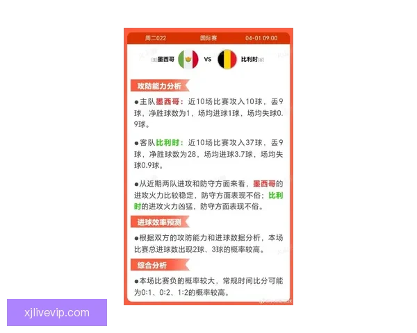 世界杯最新战况分析 各队比分盘点及晋级形势预测