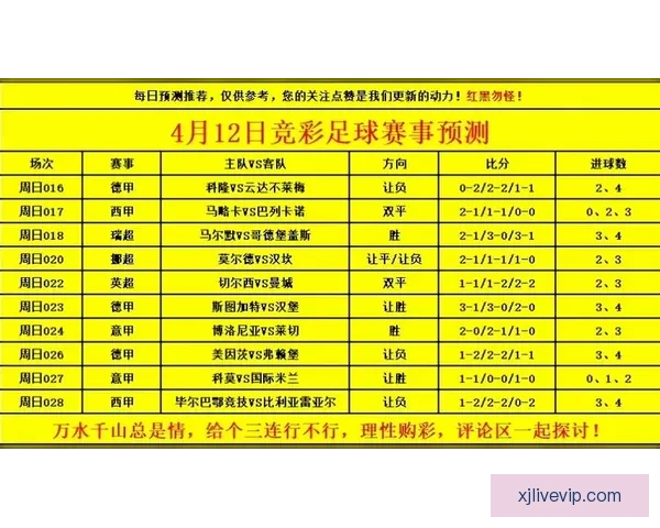 世界杯最新战况分析 各队比分盘点及晋级形势预测