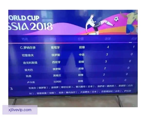 世界杯精彩比分竞猜平台，实时分析预测赢大奖新体验